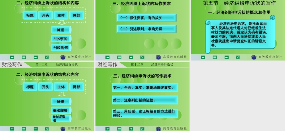 财经写作 第十二章 杨润辉.ppt