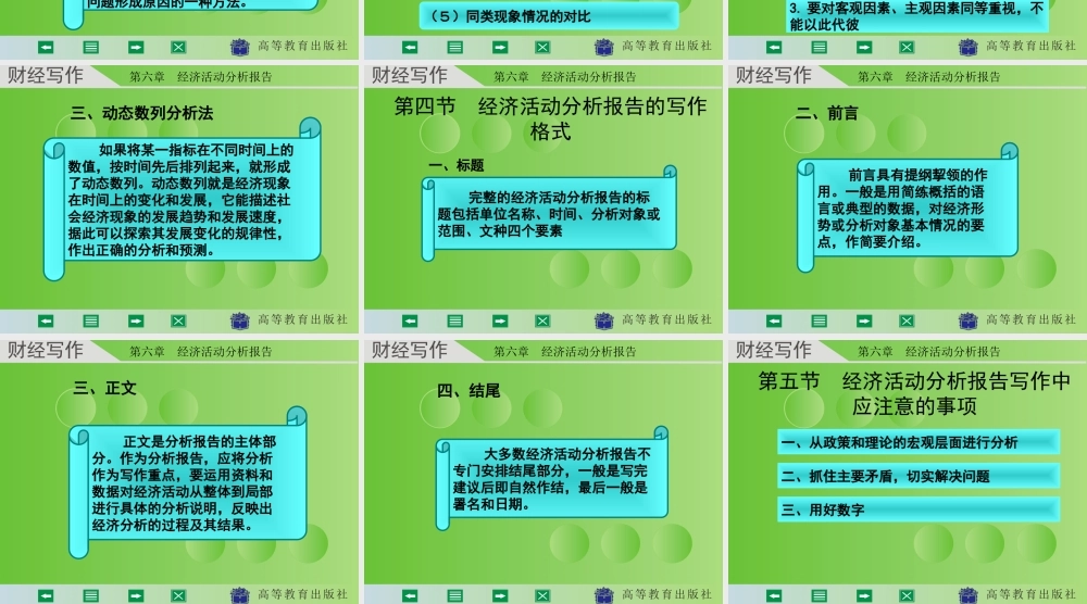 财经写作 第六章 杨润辉.ppt