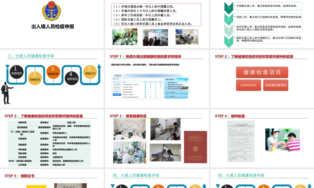 出入境人员检疫申报.pptx