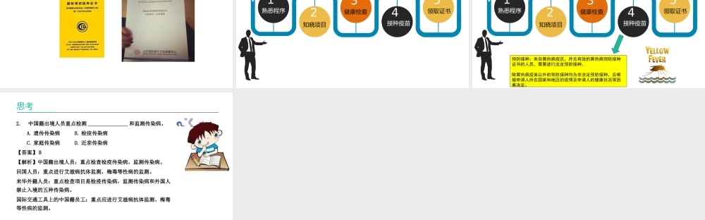 出入境人员检疫申报.pptx