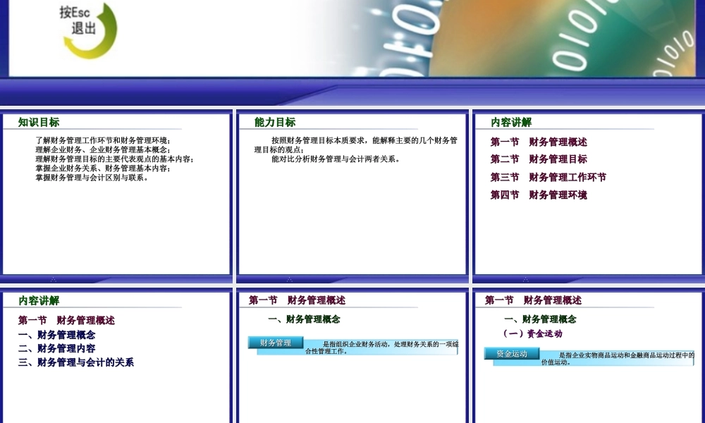 财务管理1.ppt