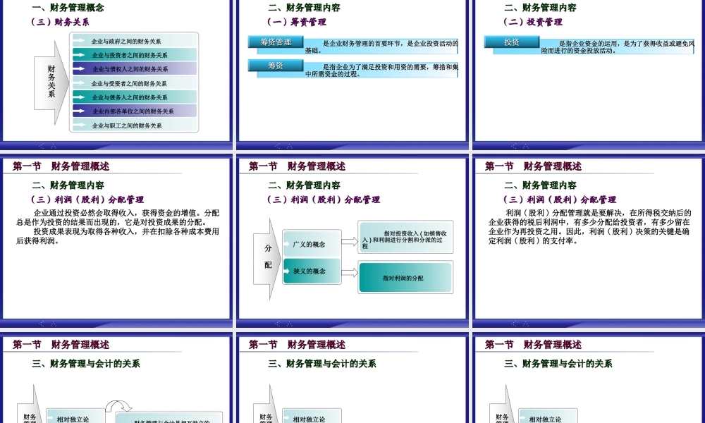 财务管理1.ppt