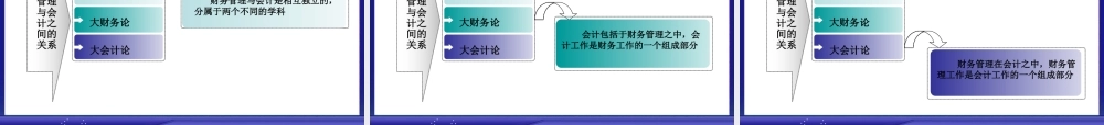 财务管理1.ppt