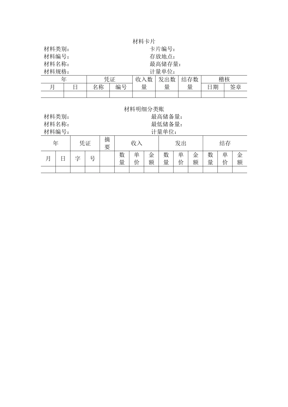 材料卡片与分类帐.doc_第1页