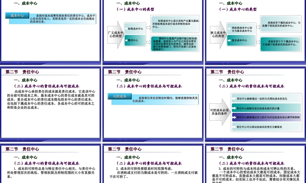财务管理10.ppt