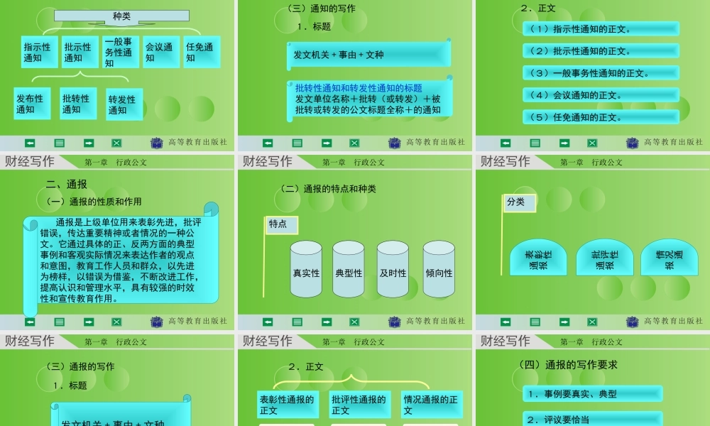 财经写作 第一章 杨润辉.ppt