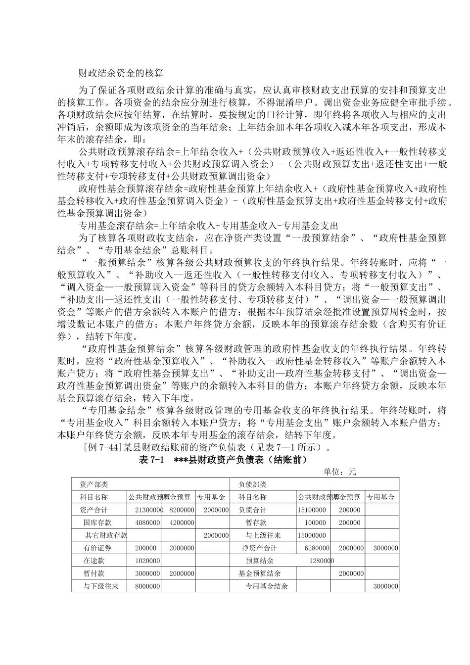 财政结余资金的核算.docx_第1页