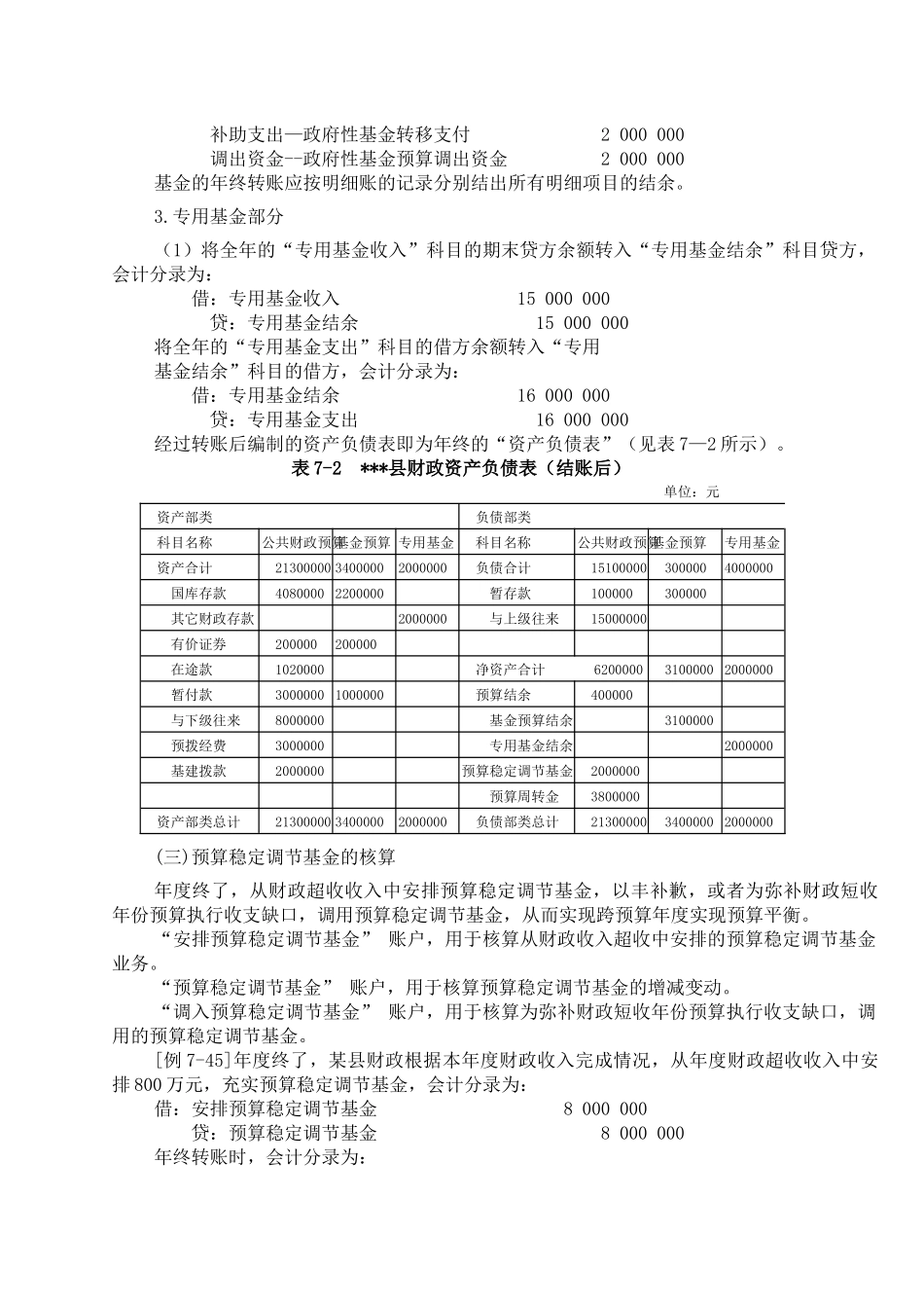 财政结余资金的核算.docx_第3页