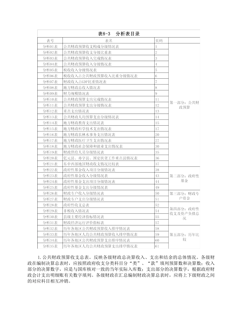 财政总决算主要表格介绍如下.docx_第2页