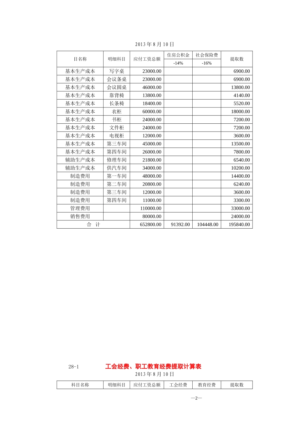 成本会计实训答案.doc_第2页