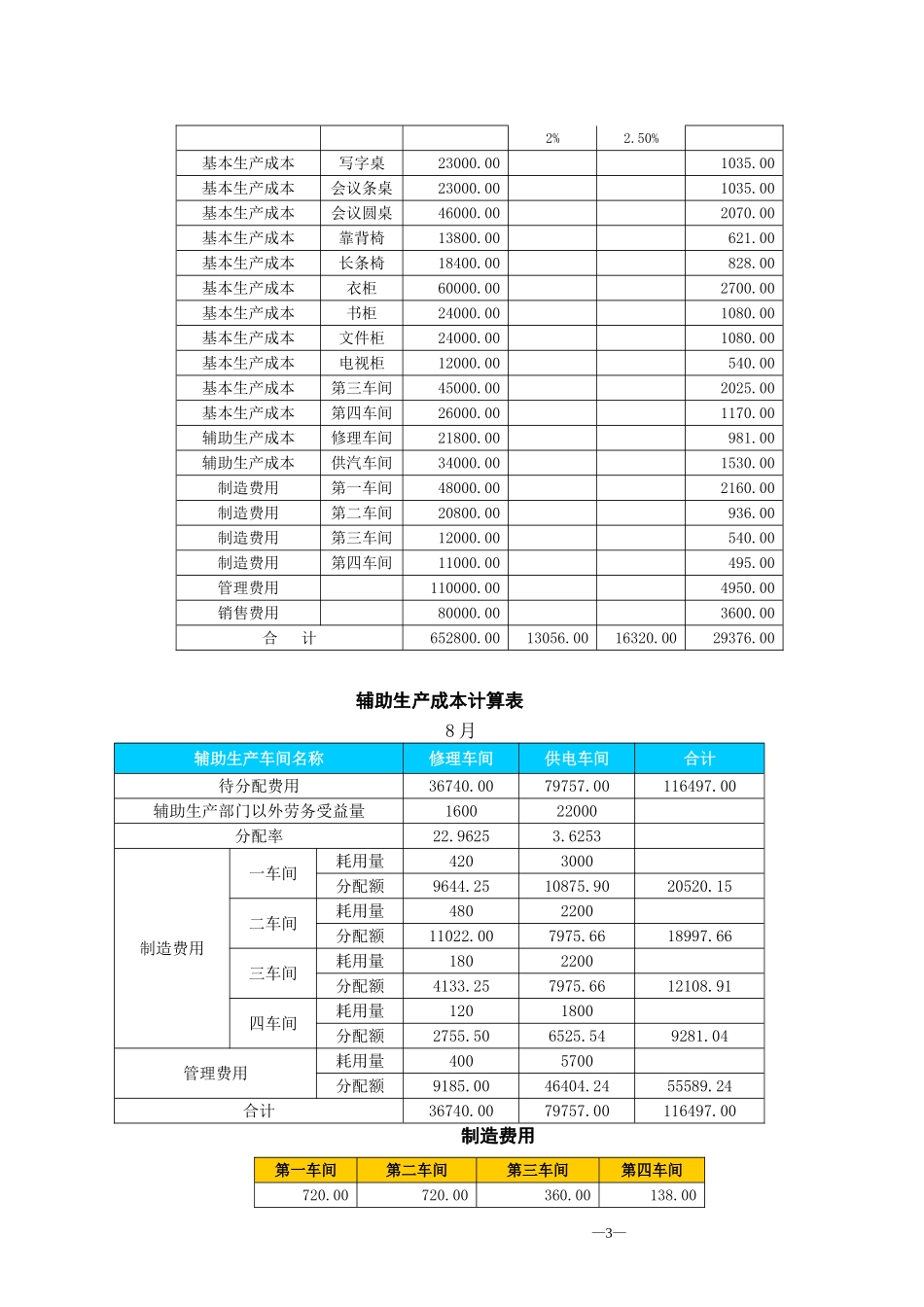 成本会计实训答案.doc_第3页