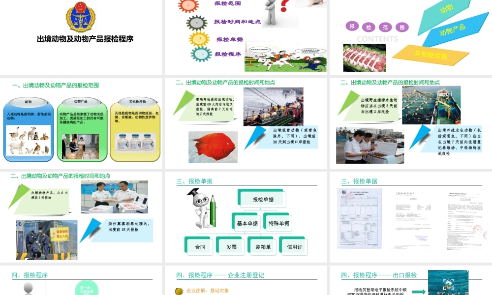 出境动物及动物产品的报检程序.pptx