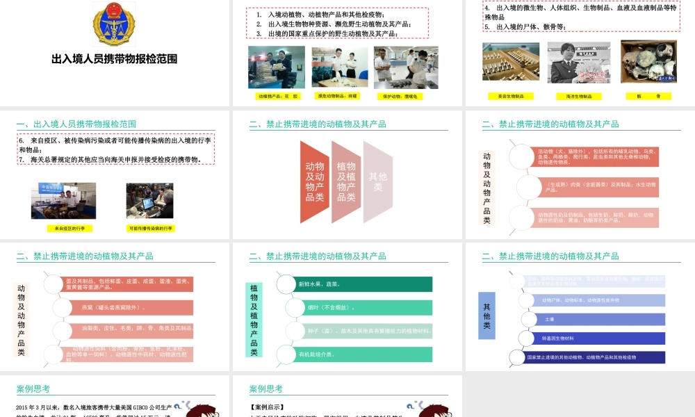 出入境人员携带物报检范围.pptx