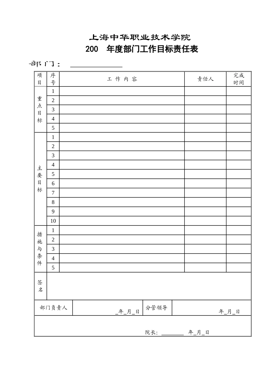 部门年度目标责任书.doc_第1页