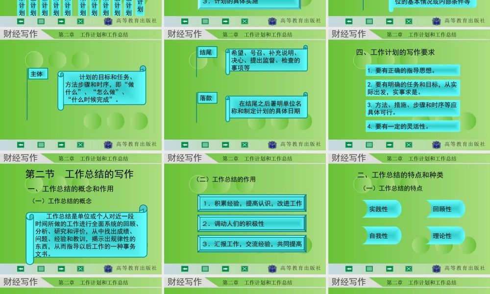 财经写作 第二章 杨润辉.ppt