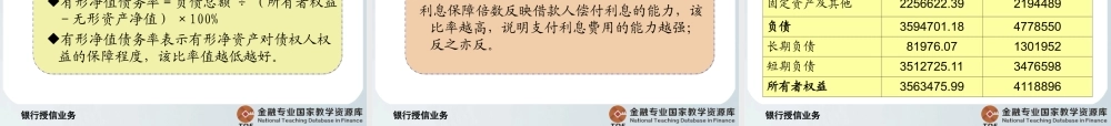 财务分析.ppt