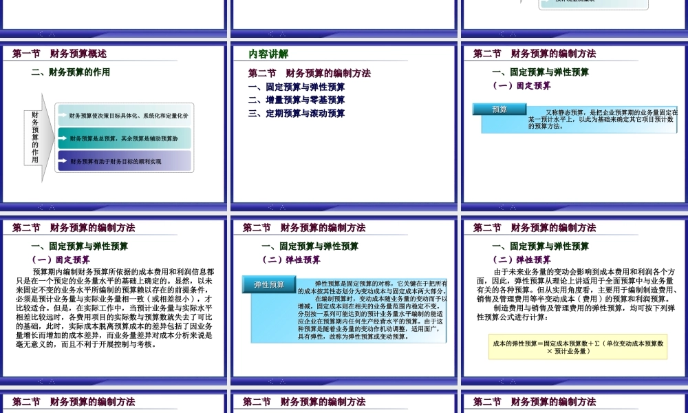 财务管理9.ppt