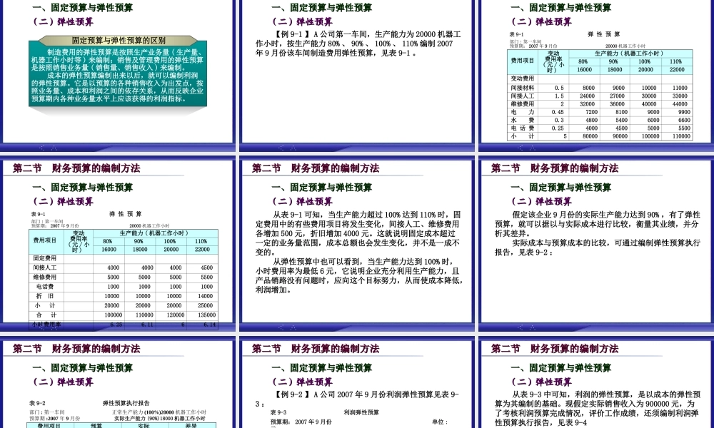 财务管理9.ppt