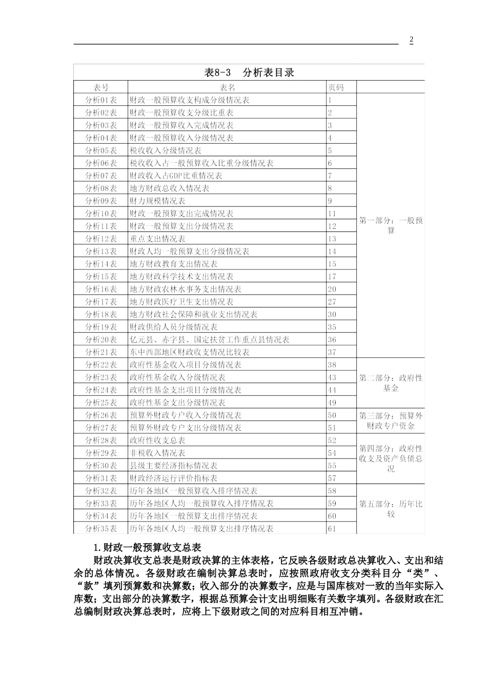 财政总决算主要表格介绍如下.doc_第2页