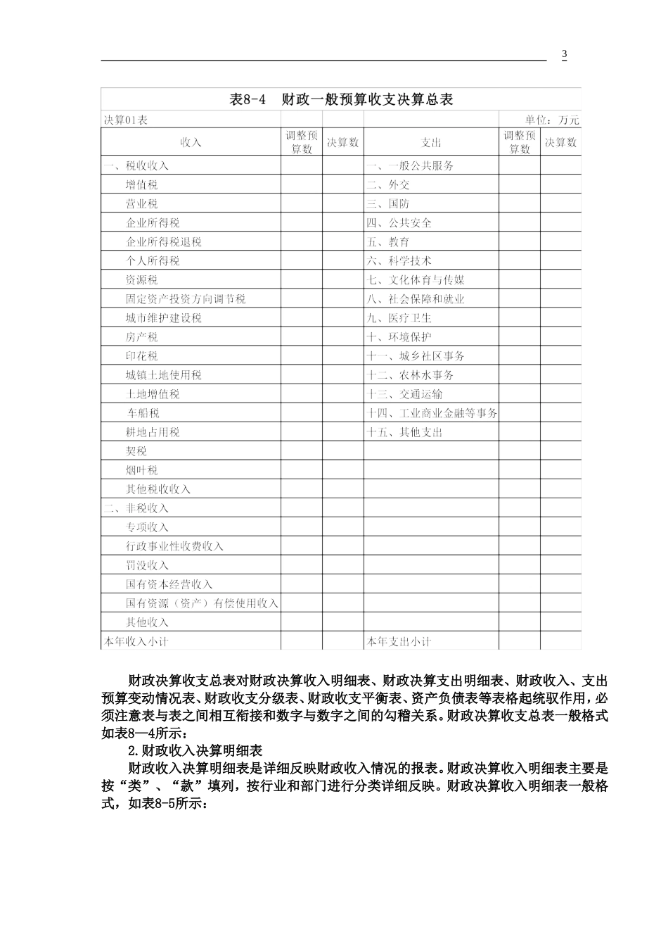 财政总决算主要表格介绍如下.doc_第3页