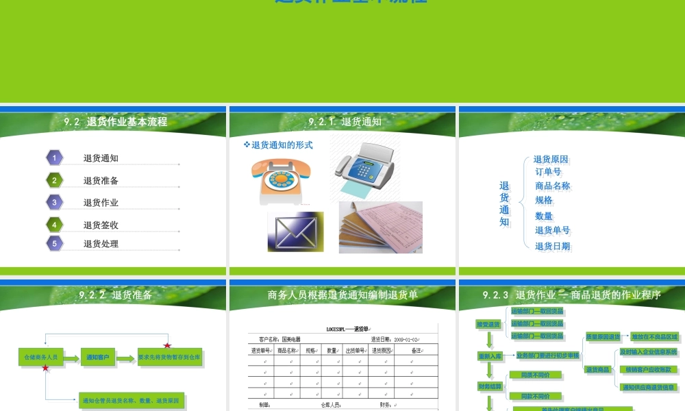 仓储与配送-9.2.ppt