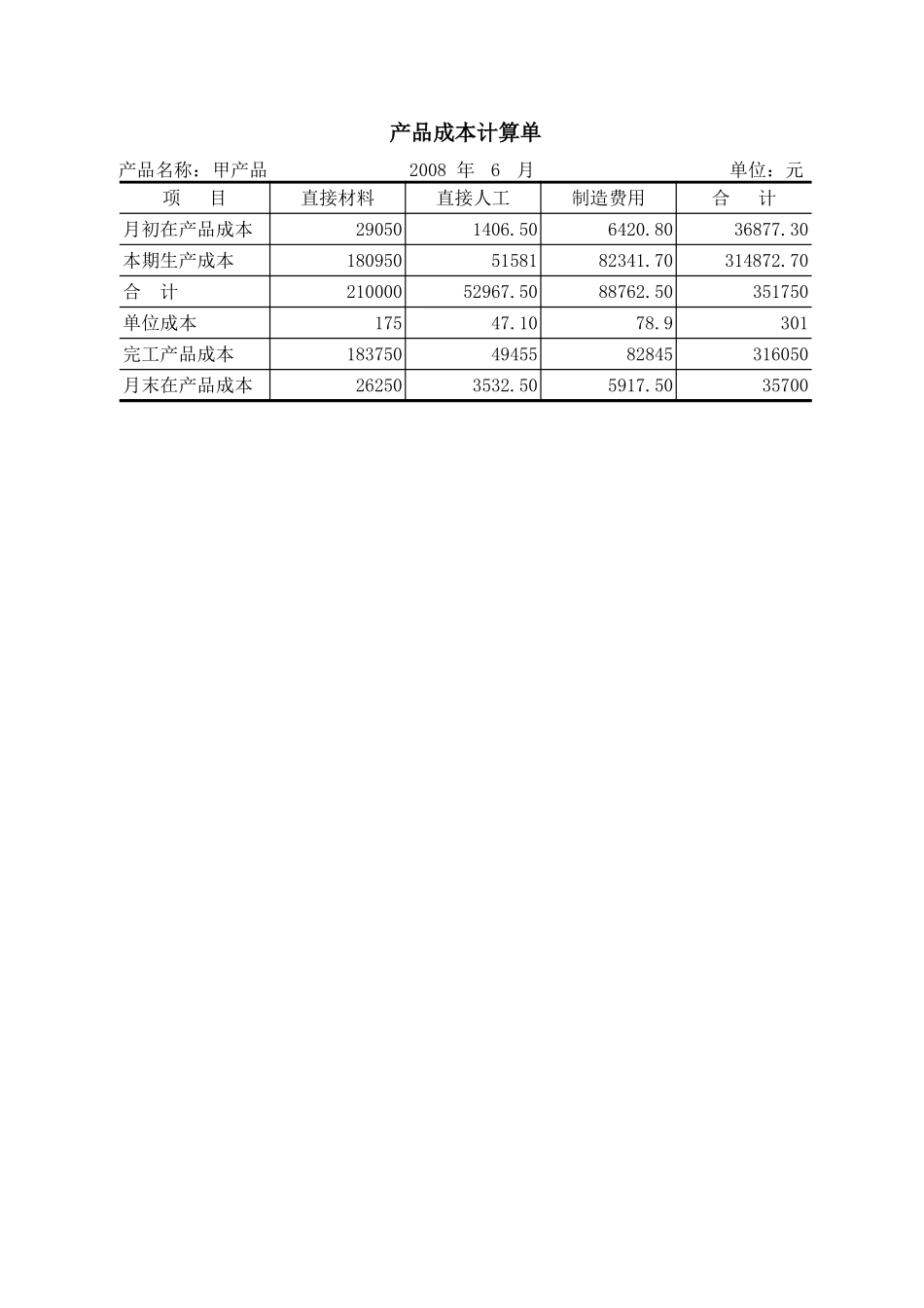 产品成本计算单.xls_第1页