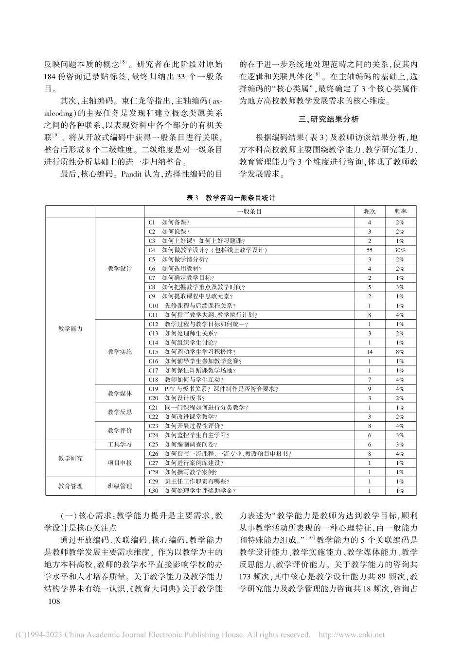 地方本科高校教师教学发展需...184人次教学咨询文本分析_张宇宏.pdf_第3页