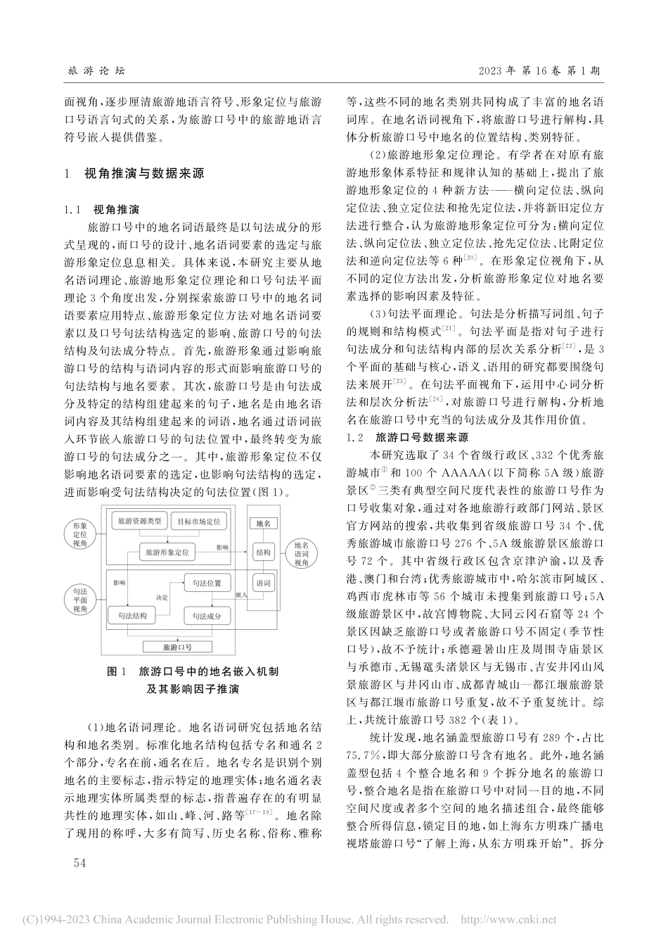 地名在旅游口号中的嵌入及应用模式研究_韦艳绿.pdf_第2页