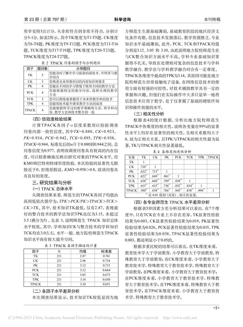 地方院校师范生TPACK现状调查研究_邢燕.pdf_第2页