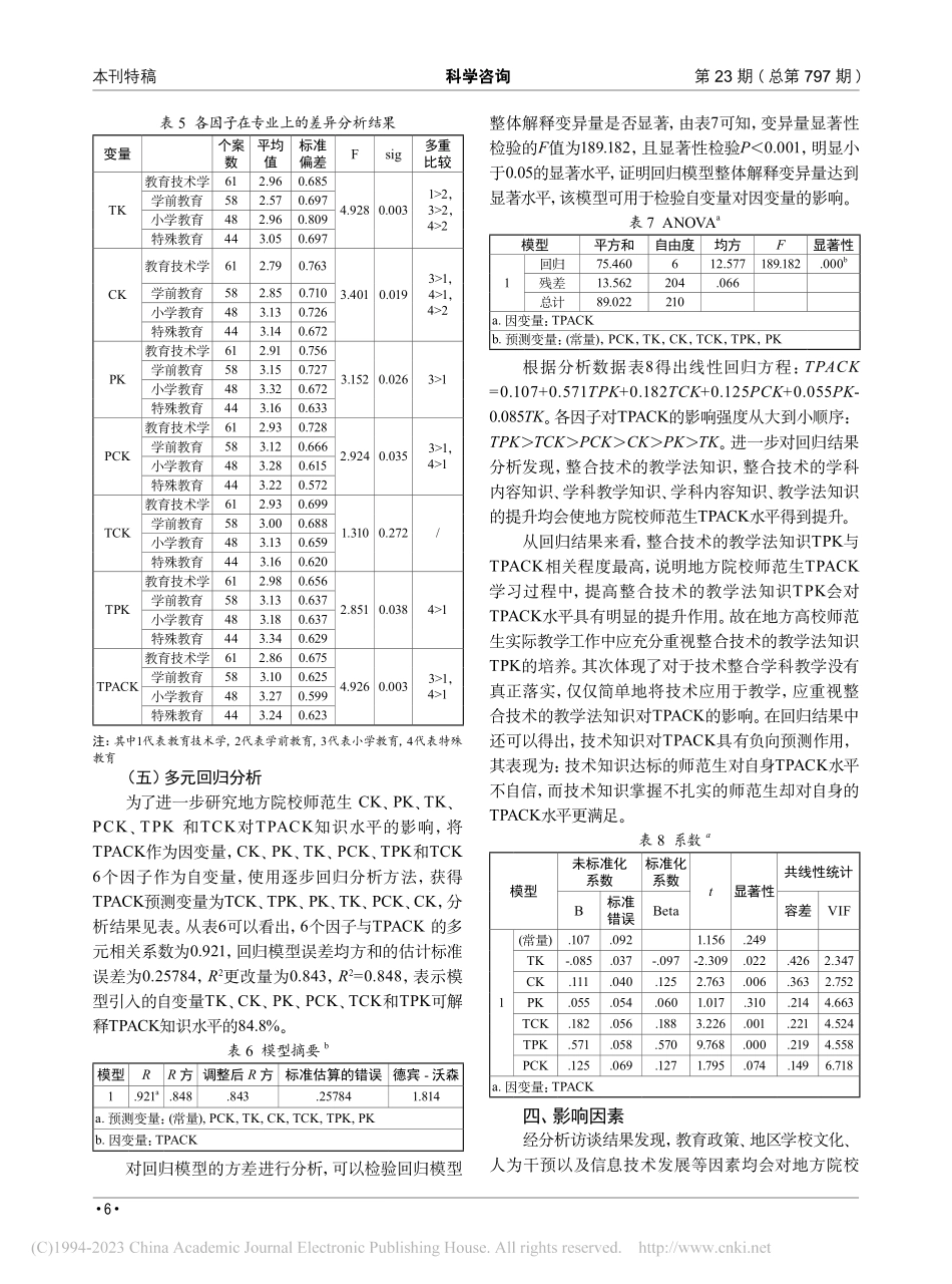 地方院校师范生TPACK现状调查研究_邢燕.pdf_第3页