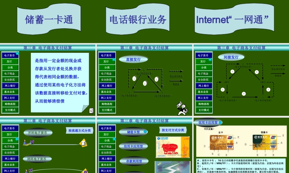 3第三章 电子商务支付结算.ppt