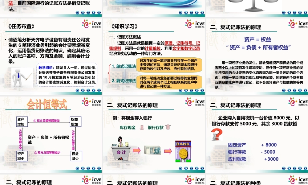 3项目3运用借贷记账法.ppt