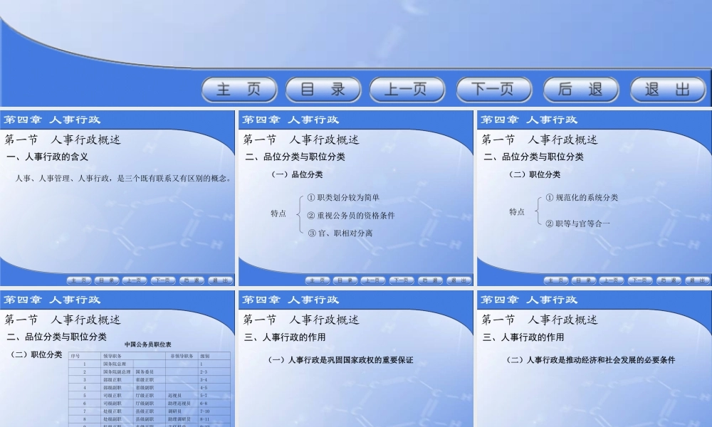 04第四章人事行政新.ppt