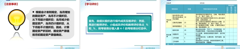 4.1 水电费、修理费、计提折旧核算..ppt