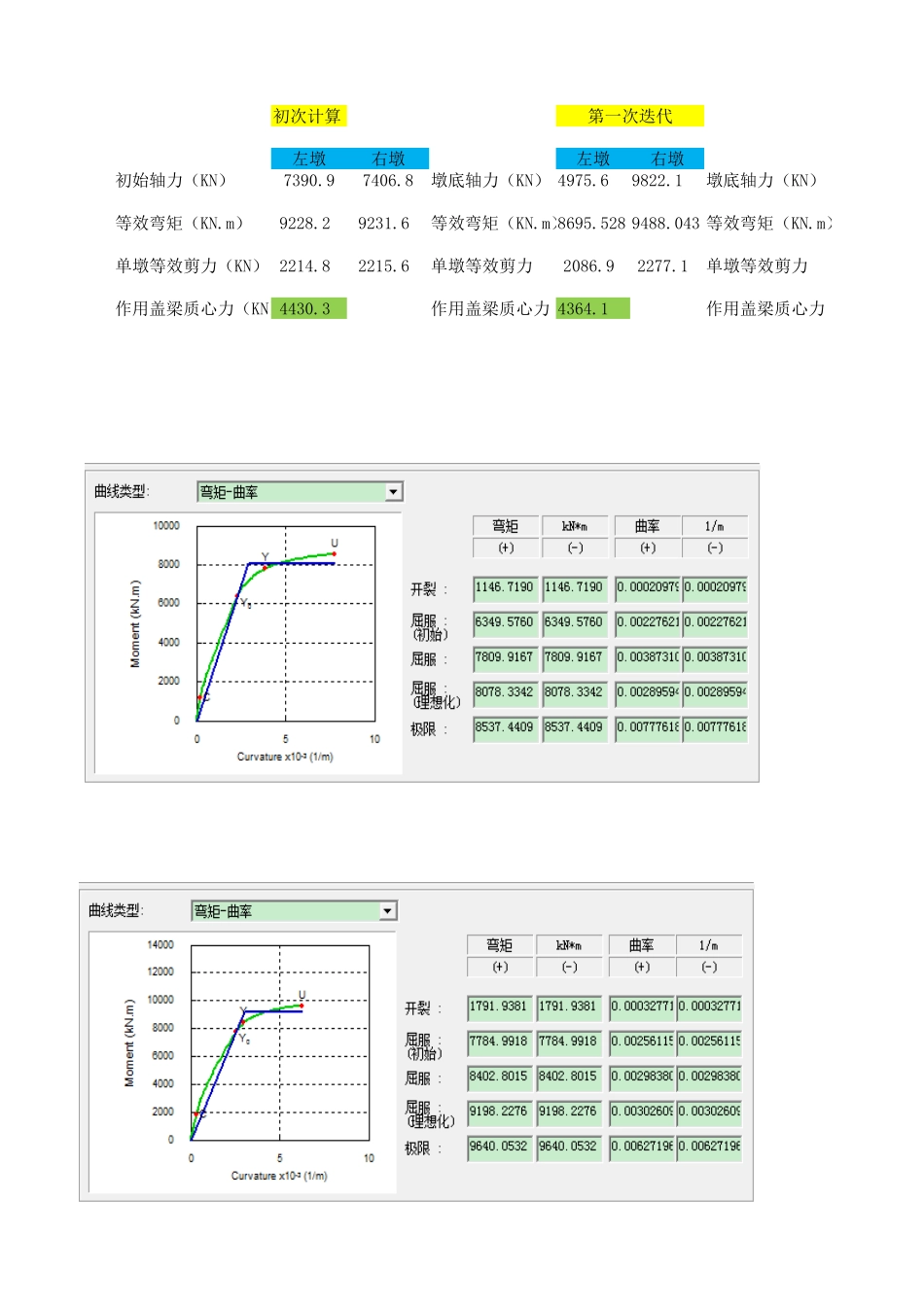 4-计算草稿.xlsx_第1页