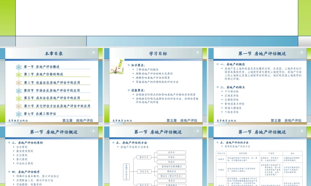 05第五章房地产评估.ppt