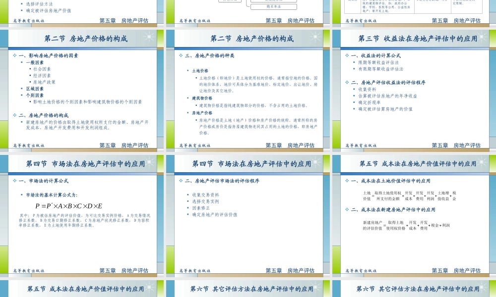 05第五章房地产评估.ppt
