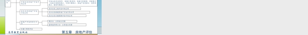 05第五章房地产评估.ppt