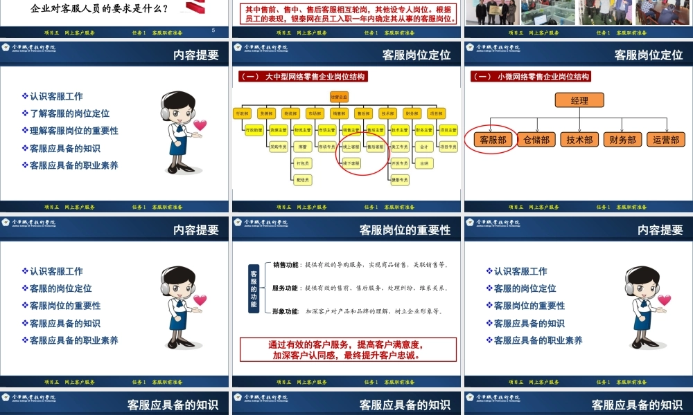 5.1 客服职前准备.ppt