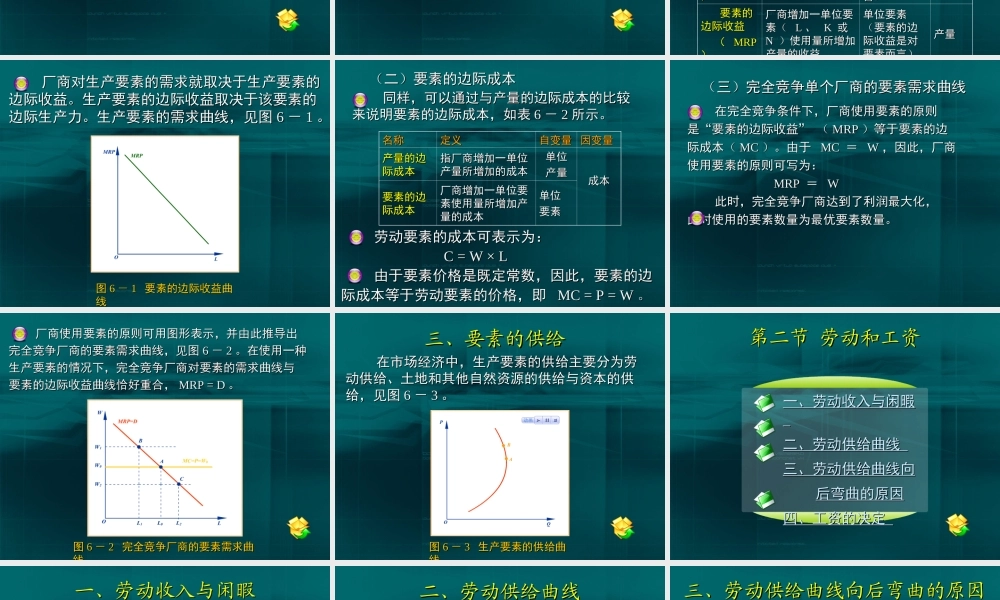 06第六章 要素收入理论.ppt