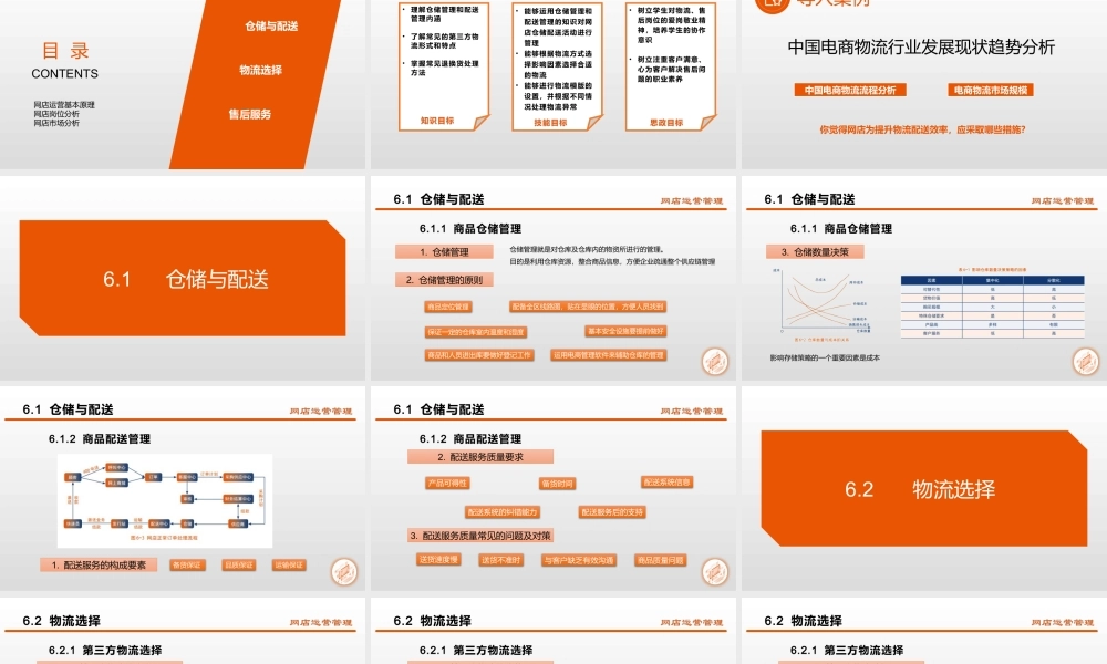 06网店运营——第六章.pptx