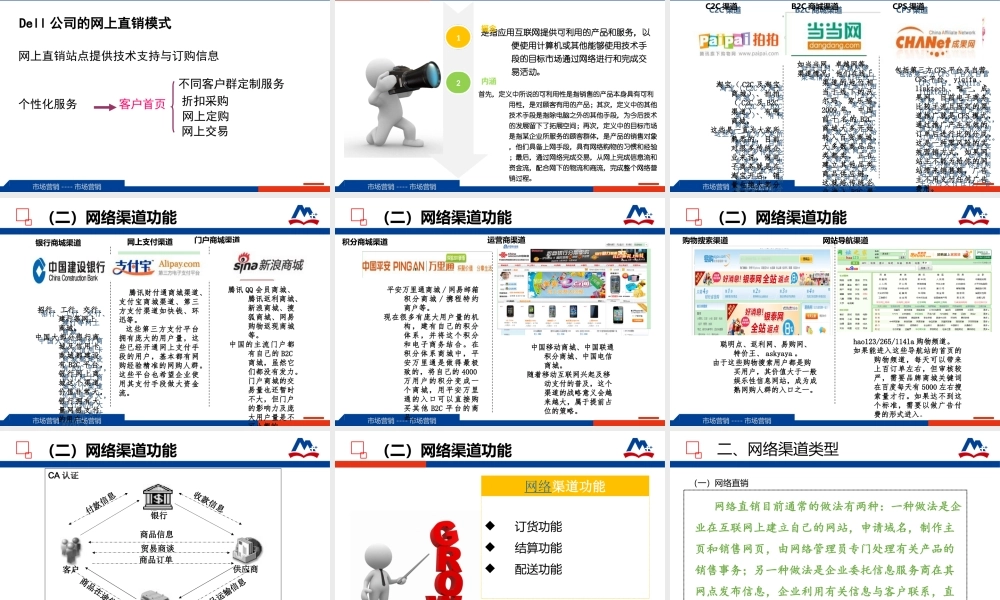 6.4创新优化渠道（网络渠道）.ppt