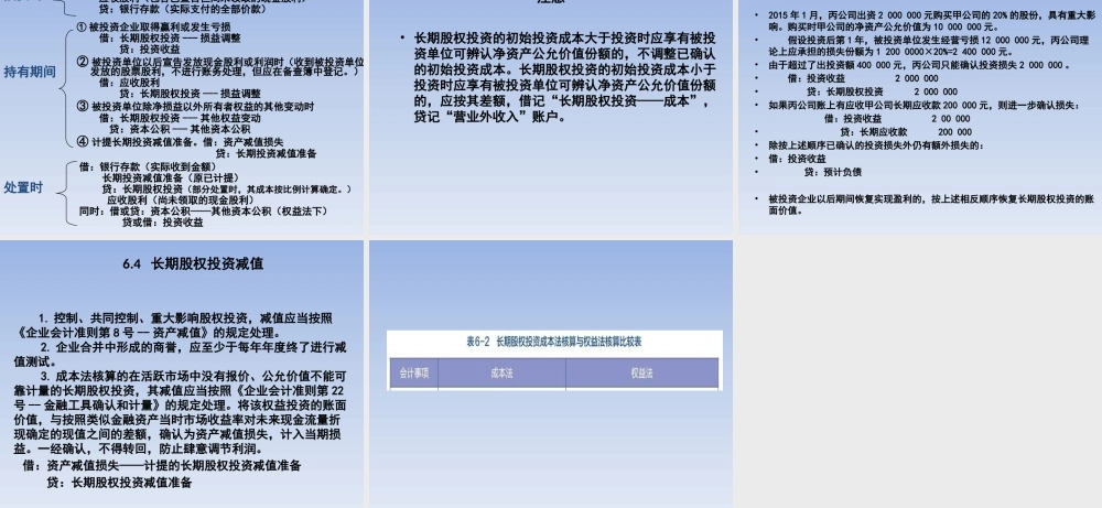 6第6章长期股权投资.pptx