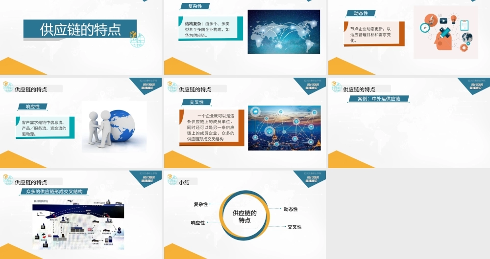 7.1.2供应链的特点.pptx