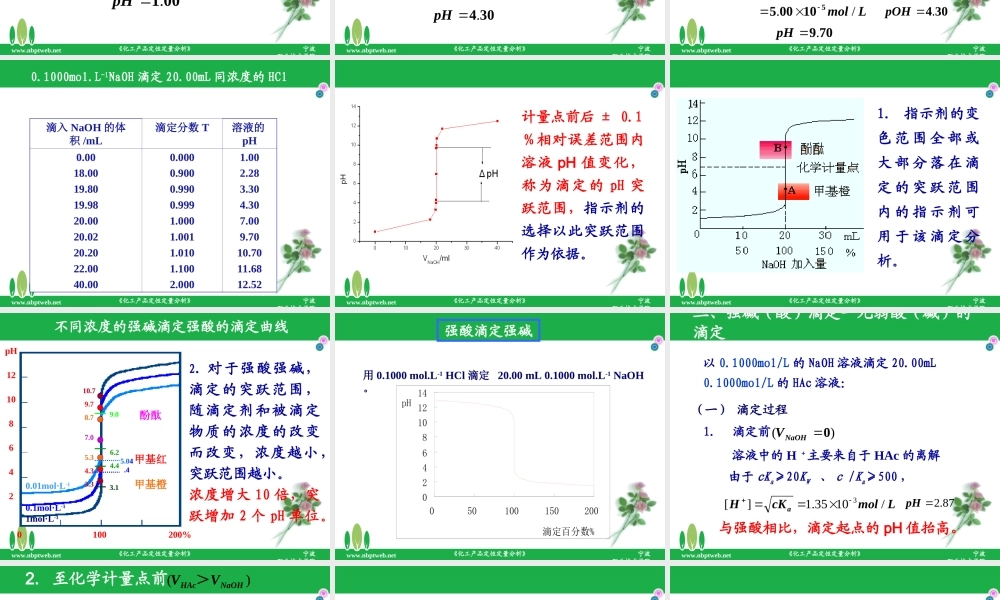7-酸碱滴定曲线及指示剂的选择.ppt