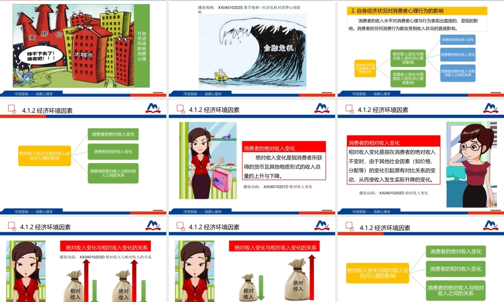 12-4.1 宏观环境对消费心理影响分析.pptx
