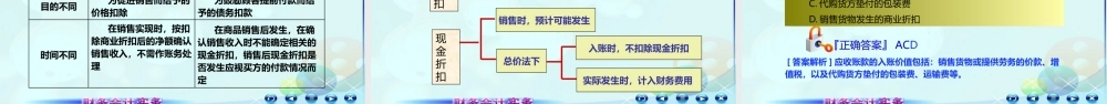 031第三章第一讲应收账款.ppt