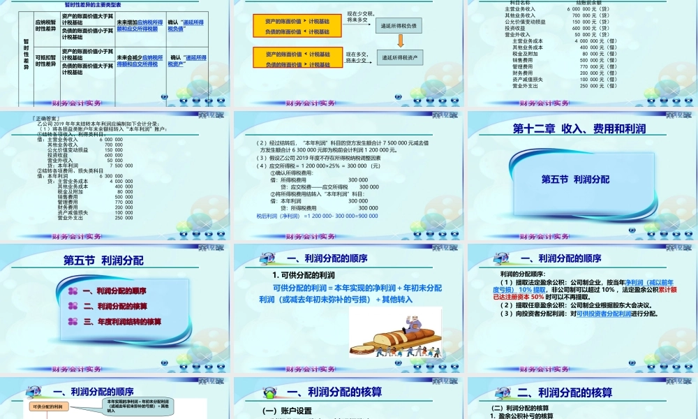 130利润分配4.ppt
