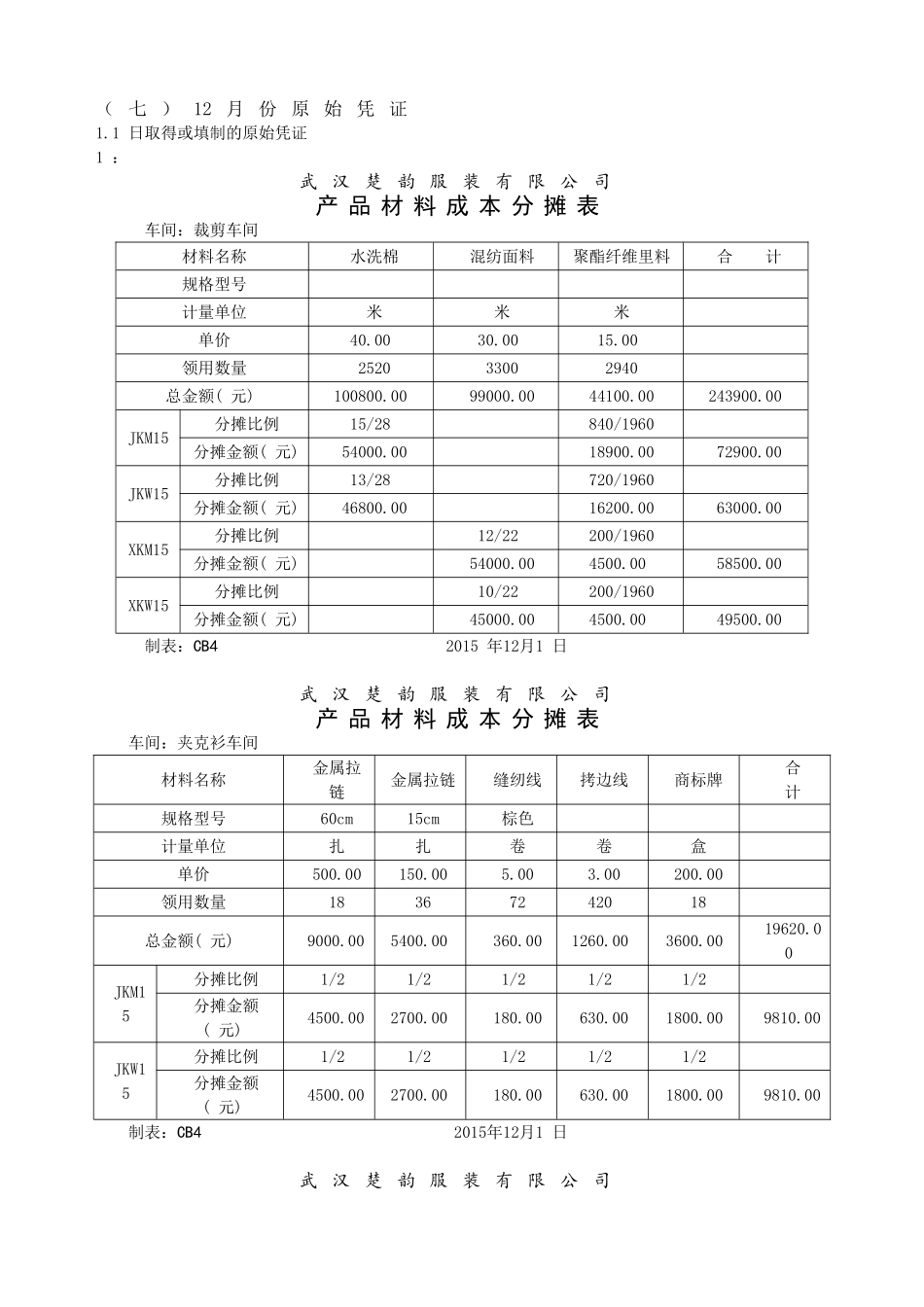 2015年12月.doc_第1页