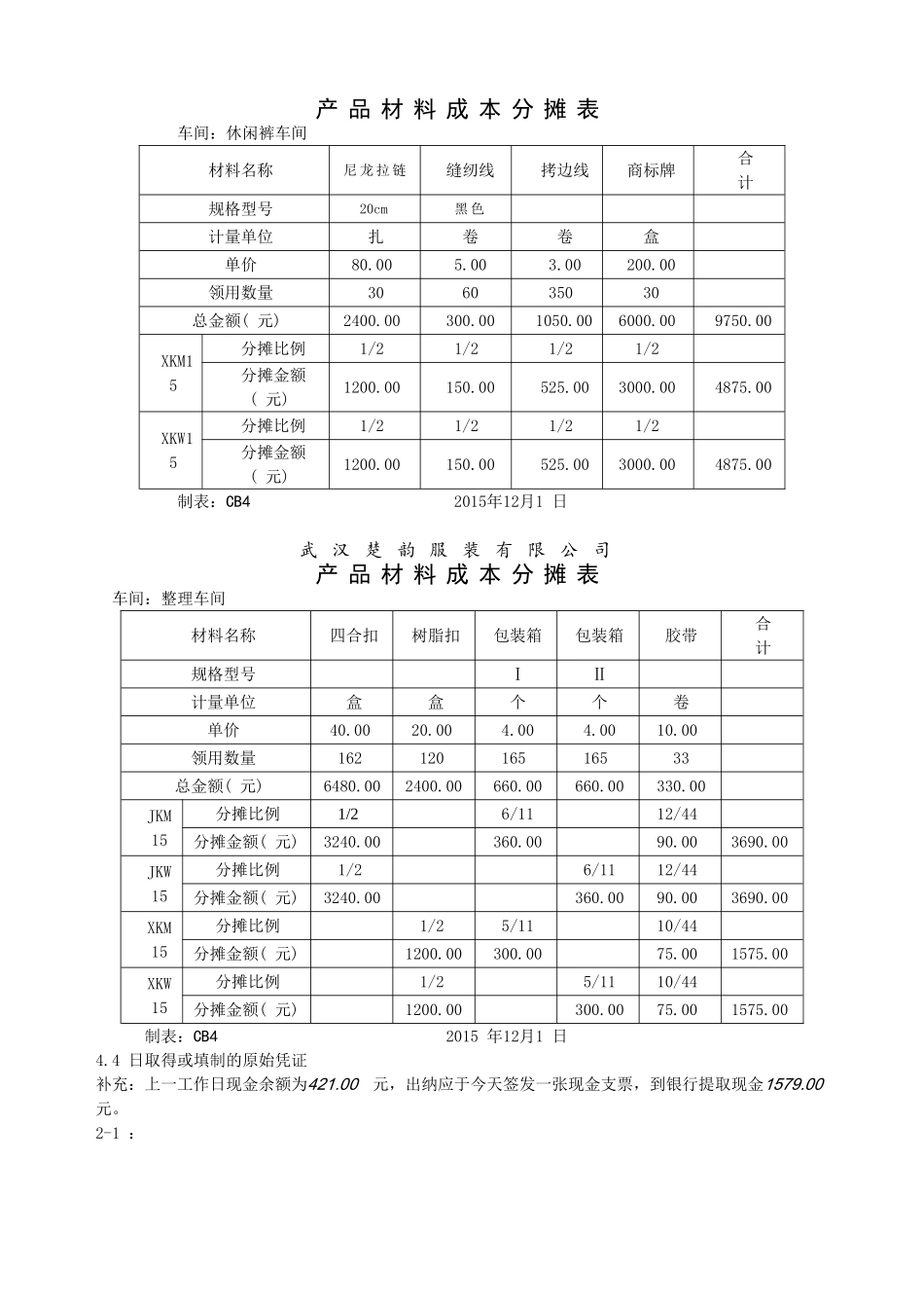 2015年12月.doc_第2页